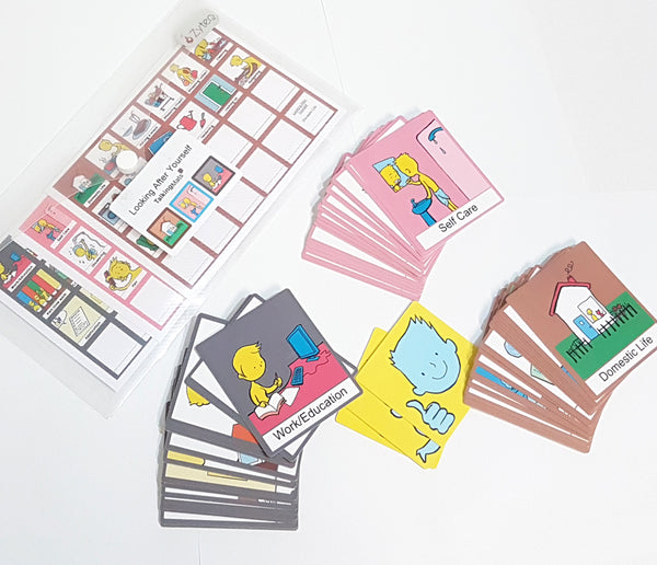 Looking After Yourself Talking Mats Australia