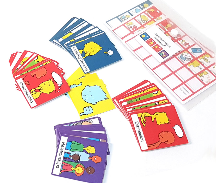 Products Talking Mats Australia