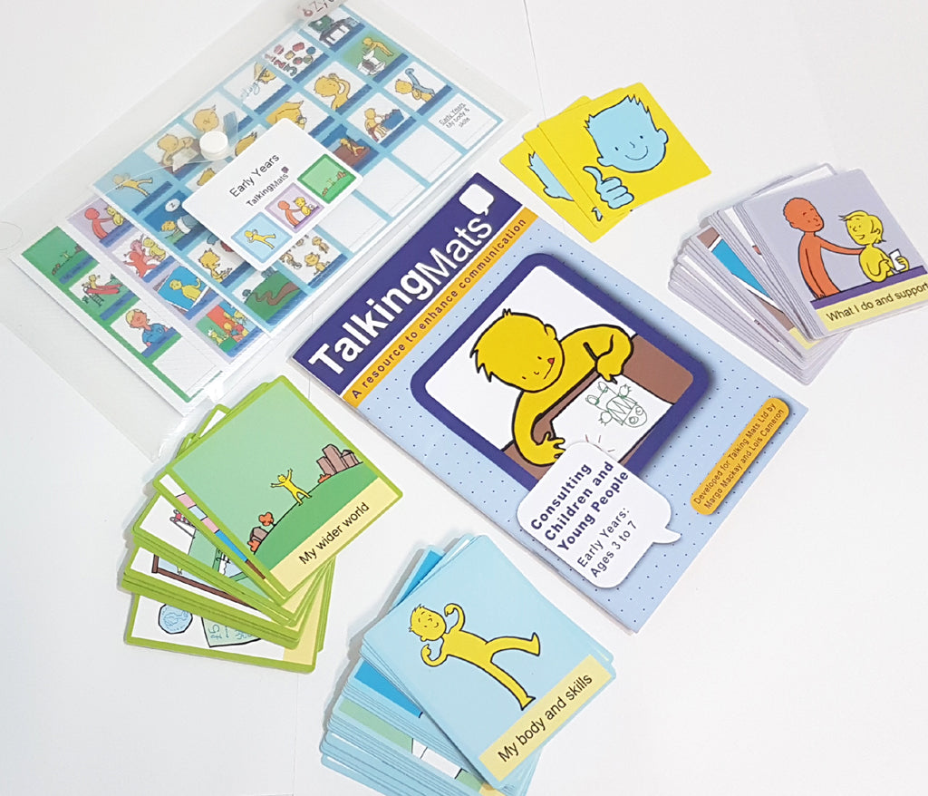 Talking Mat Visual Talking Mats Resources – Talking Mats Australia