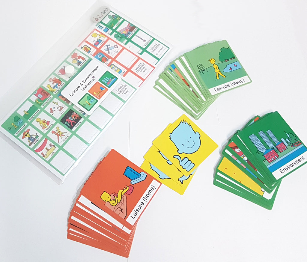 Talking Mat Visual Talking Mats Resources – Talking Mats Australia